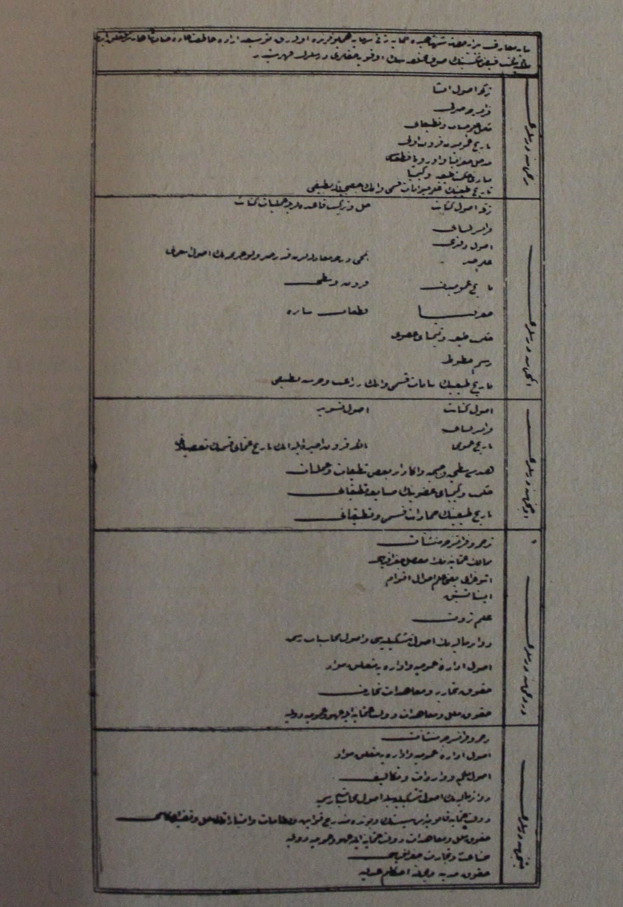 Ottoman Turkish - I learned it while I'm studying Turkiye's modernization theory